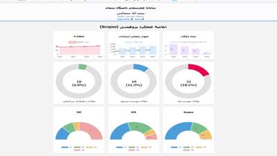 راه اندازی سامانه علم‌سنجی در دانشگاه سمنان